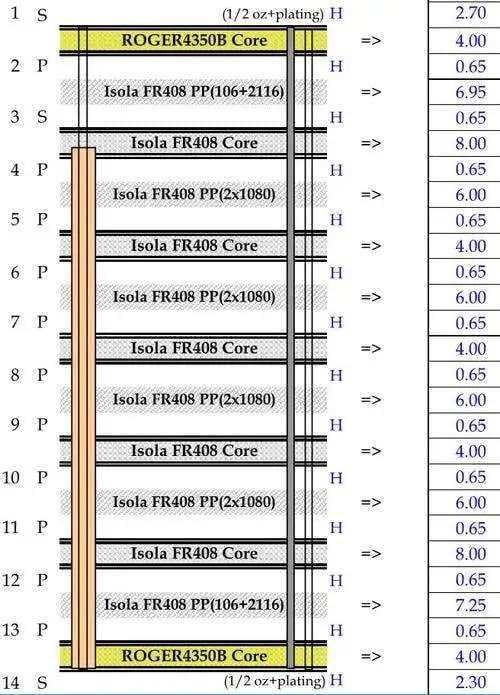 bccFig1NexlogixWearabePCB