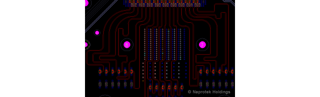 Serdes_Routing